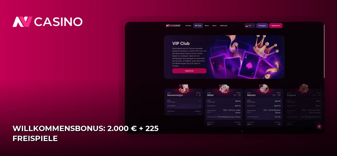 Willkommensbonus: 2.000 € + 225 Freispiele
