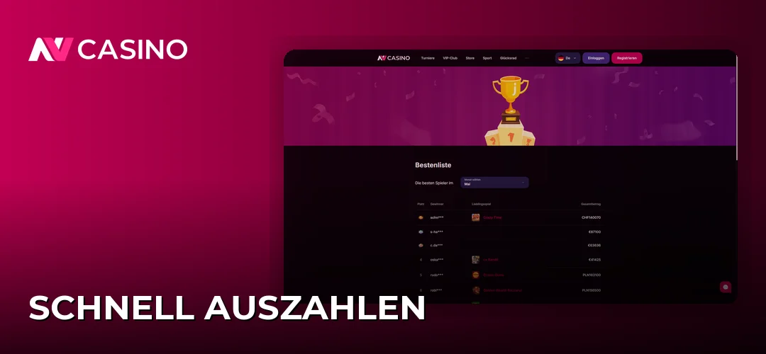 Schnell auszahlen